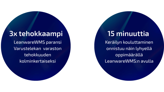 Varusteleka_tehokkuus