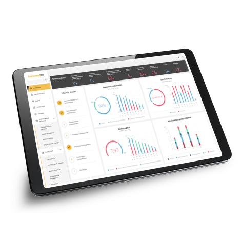 Leanware_SCM_sisaltokuva_nelio_470x470px_1