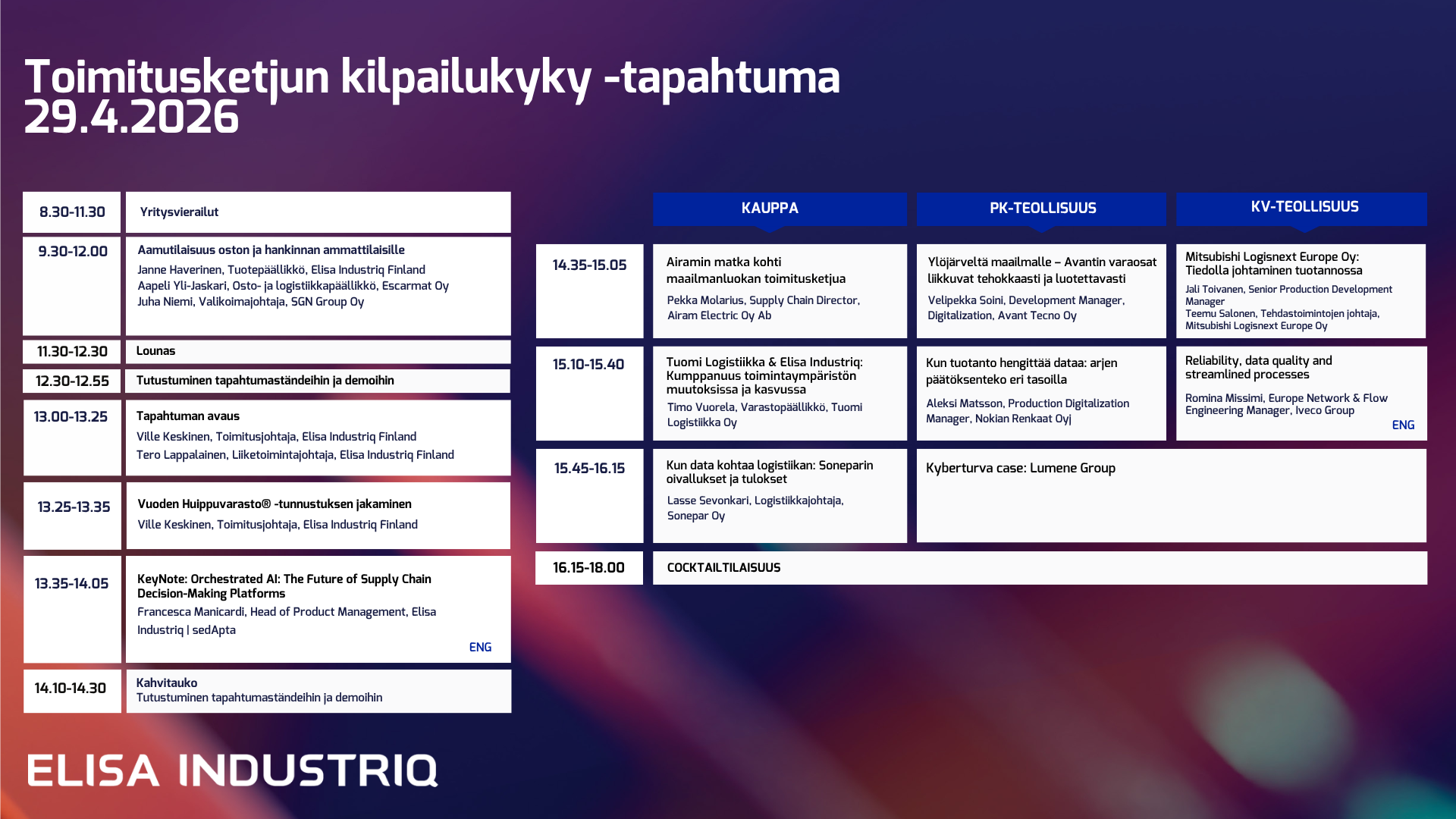 Toimitusketjun kilpailukyky -tapahtuma (50)