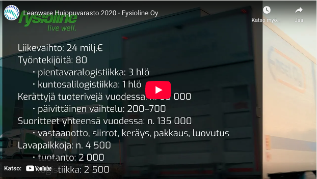 Huippuvarasto 2020 Fysioline