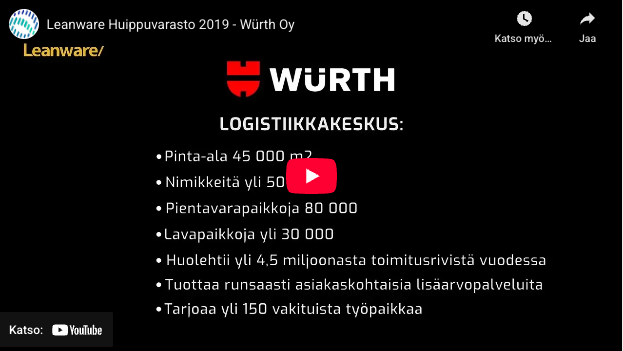 Huippuvasto 2019 Würth